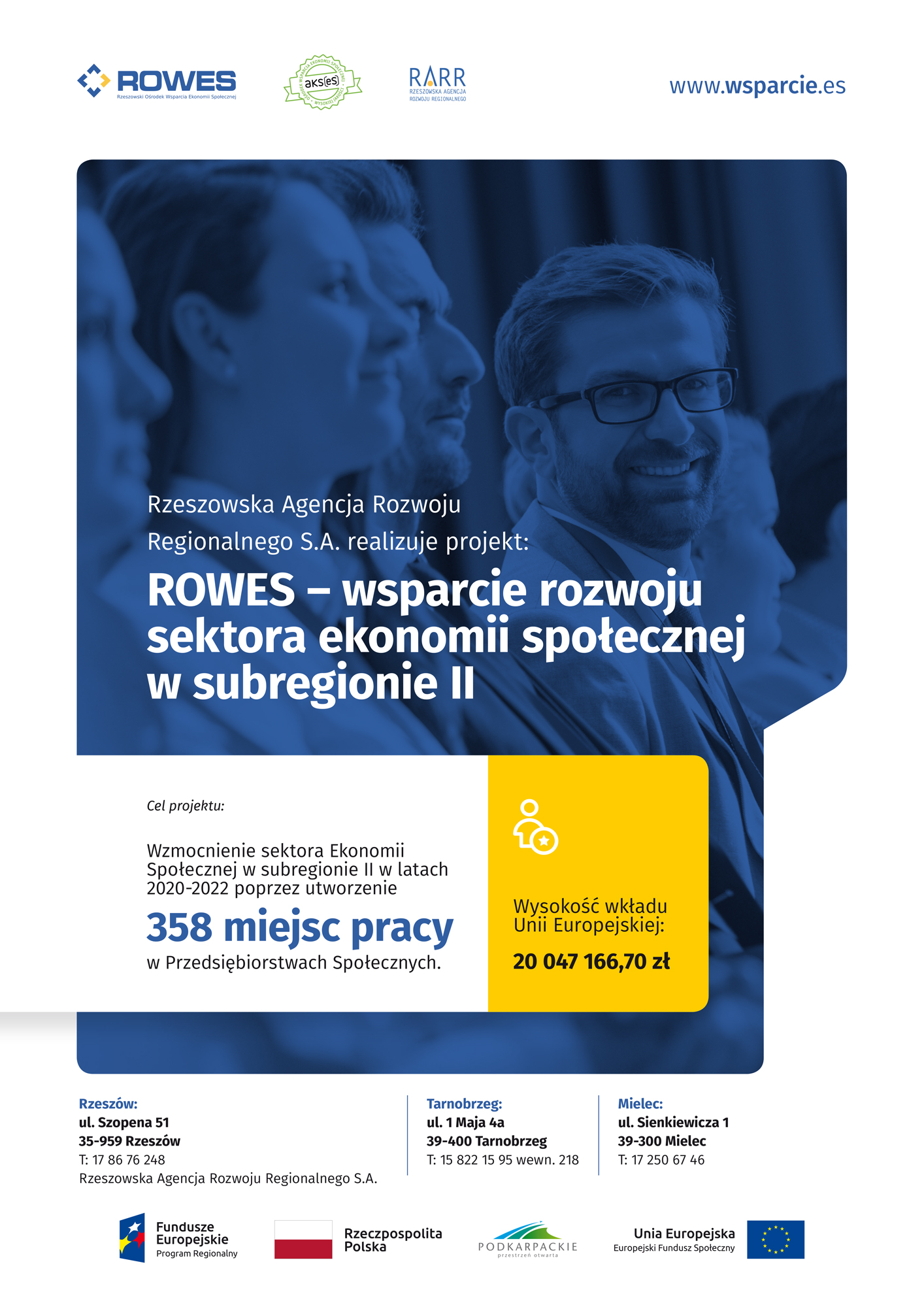 ROWES- wsparcie rozwoju sektora ekonomii społecznej w subregionie II