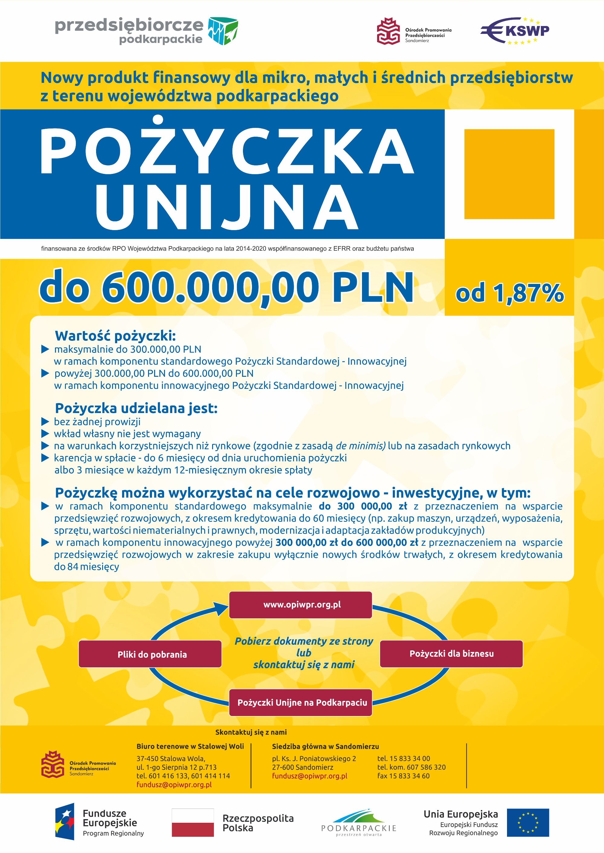 Pożyczka od 1.87% finansowana ze środków Europejskiego Funduszu Rozwoju Regionalnego oraz Budżetu Państwa dla przedsiębiorców z województwa podkarpackiego. Pożyczka przeznaczona jest dla firm już istniejących jak również dla osób fizycznych chcących rozpocząć działalność gospodarczą.